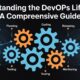 DevOps Lifecycle