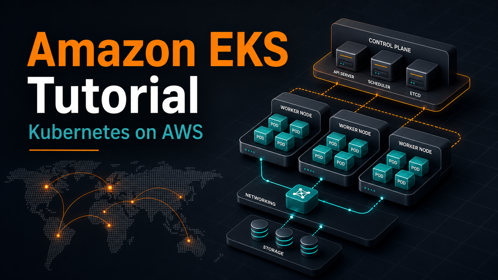 Amazon EKS Tutorial Kubernetes on AWS featured image showing managed control plane, worker nodes, pods, networking, and storage