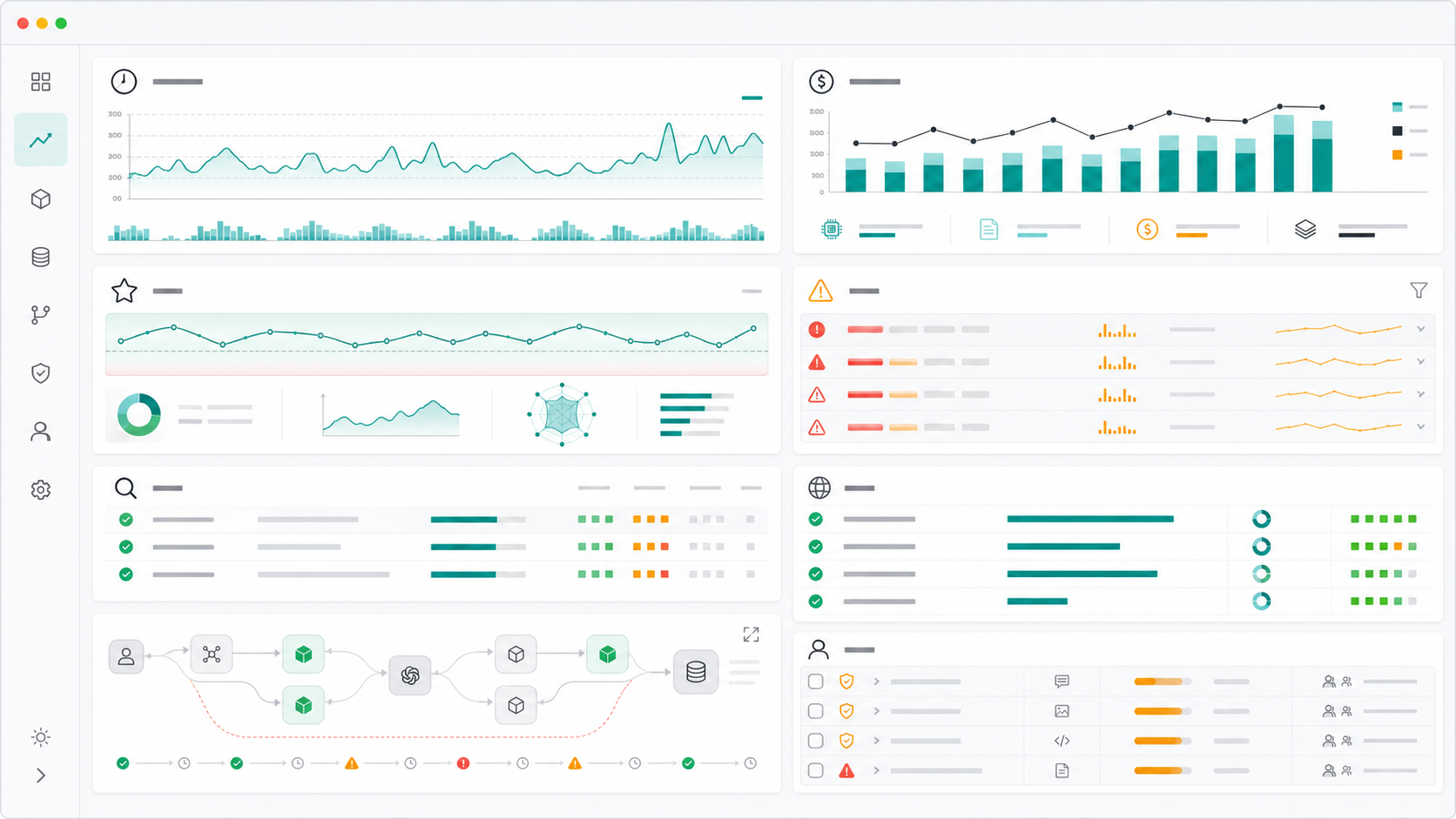 LLMOps monitoring dashboard with latency, token cost, quality score, hallucination alerts, retrieval checks, and safety review signals