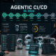 Agentic CI/CD pipeline with AI agents helping DevOps teams review, test, and deploy software safely