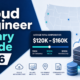 Cloud Engineer Salary Guide 2026 featured image with compensation dashboard and cloud infrastructure