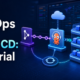 Featured image for GitOps with Argo CD tutorial showing Git, Argo CD reconciliation, and Kubernetes workloads.