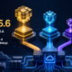 GPT-5.6 three-tier API lineup connected to cloud infrastructure