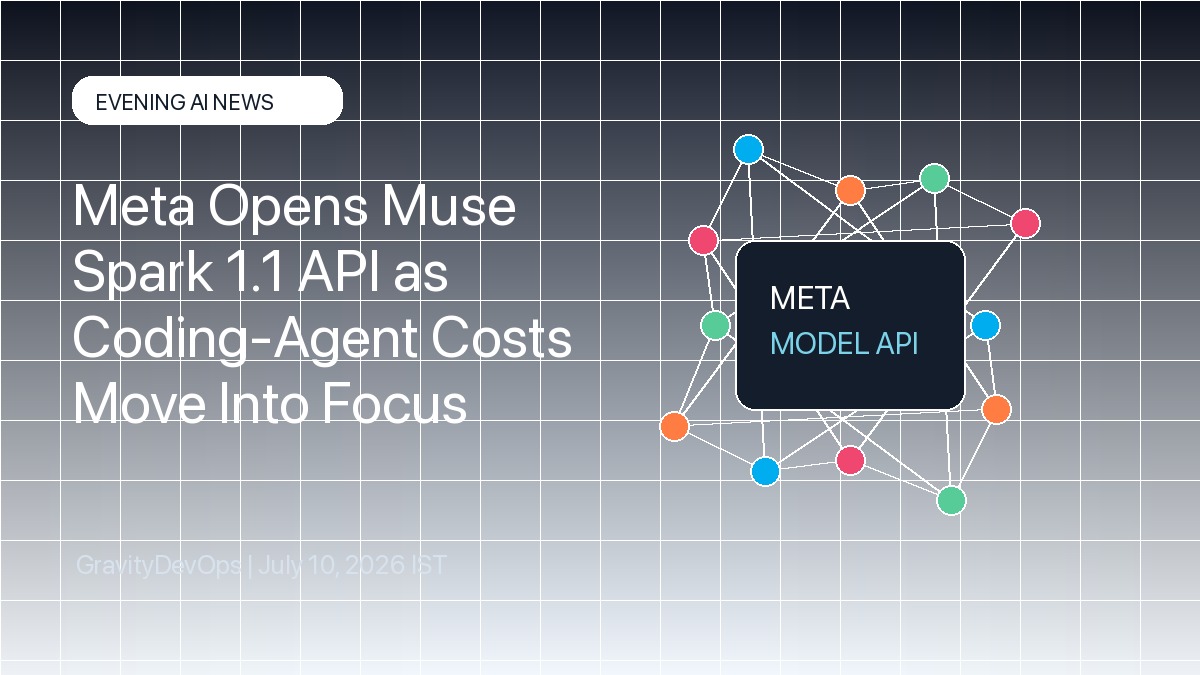 Editorial graphic for Meta Muse Spark 1.1 and the Meta Model API evening AI news roundup
