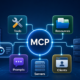 Model Context Protocol hub connecting AI clients, MCP servers, tools, resources and prompts