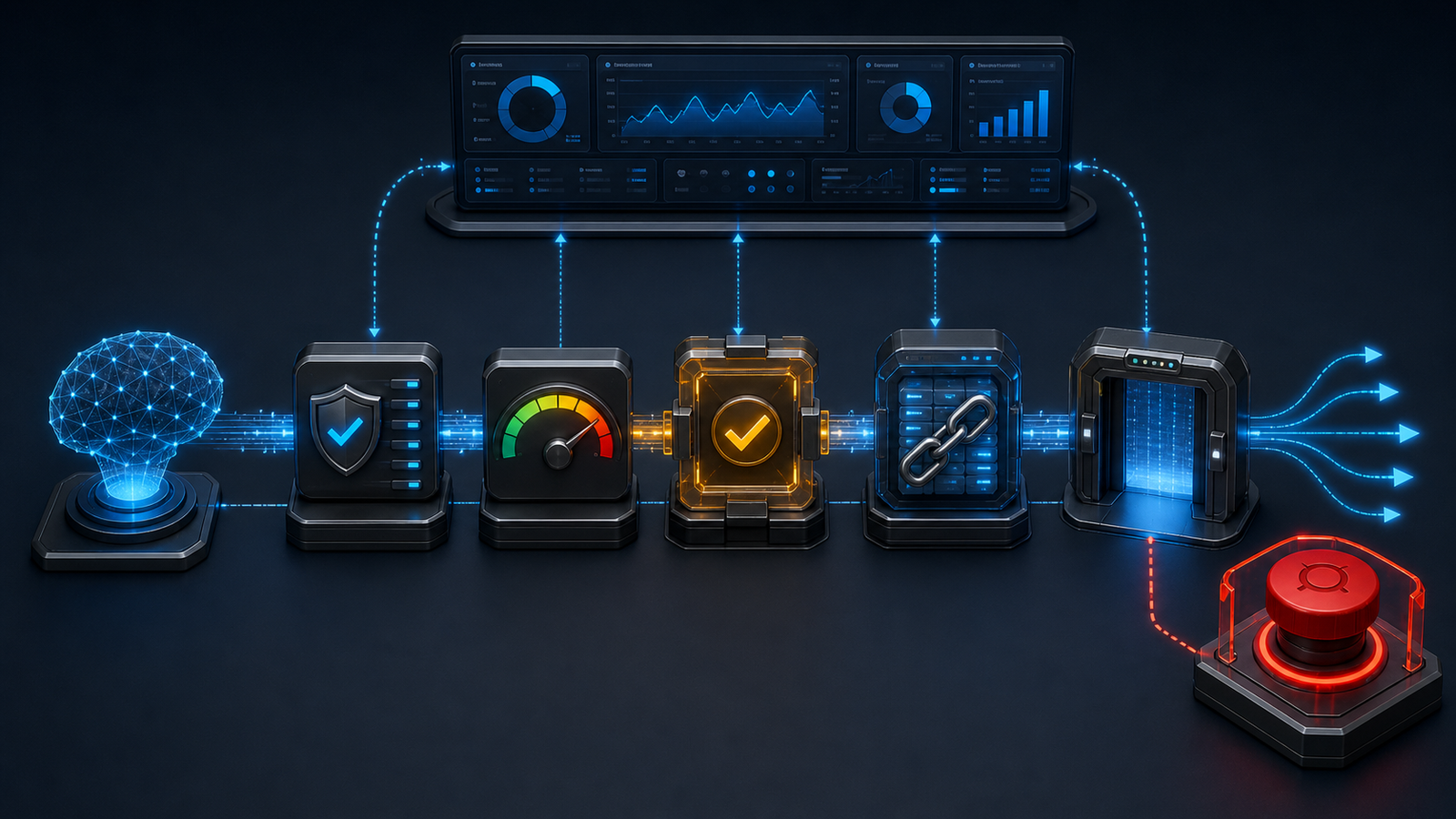 Control-plane diagram for AI agent trading with policy checks, audit logs, exposure limits, approval gate and emergency stop
