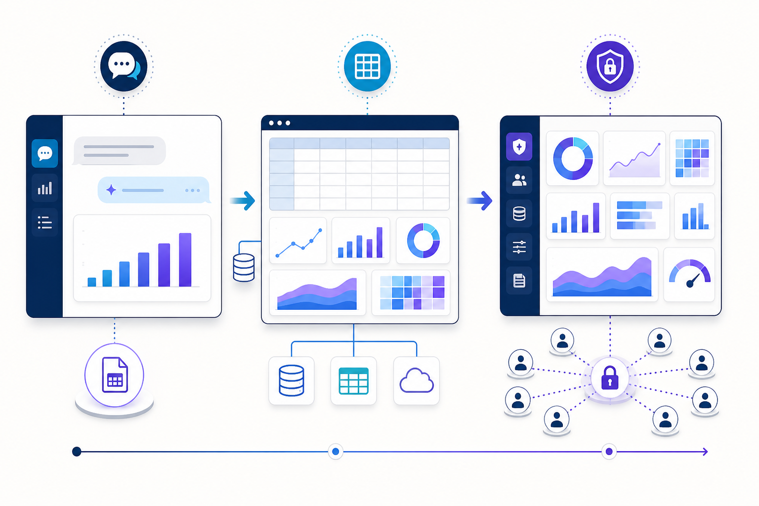 AI tools to create charts and dashboards from data, from one-off analysis to governed BI