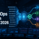 AI DevOps search trends 2026 thumbnail showing search intent flowing into safe CI/CD, observability, Kubernetes, and incident response automation