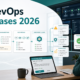 AI DevOps Use Cases 2026 thumbnail showing search questions flowing into CI/CD, Kubernetes, security review, and production approval.