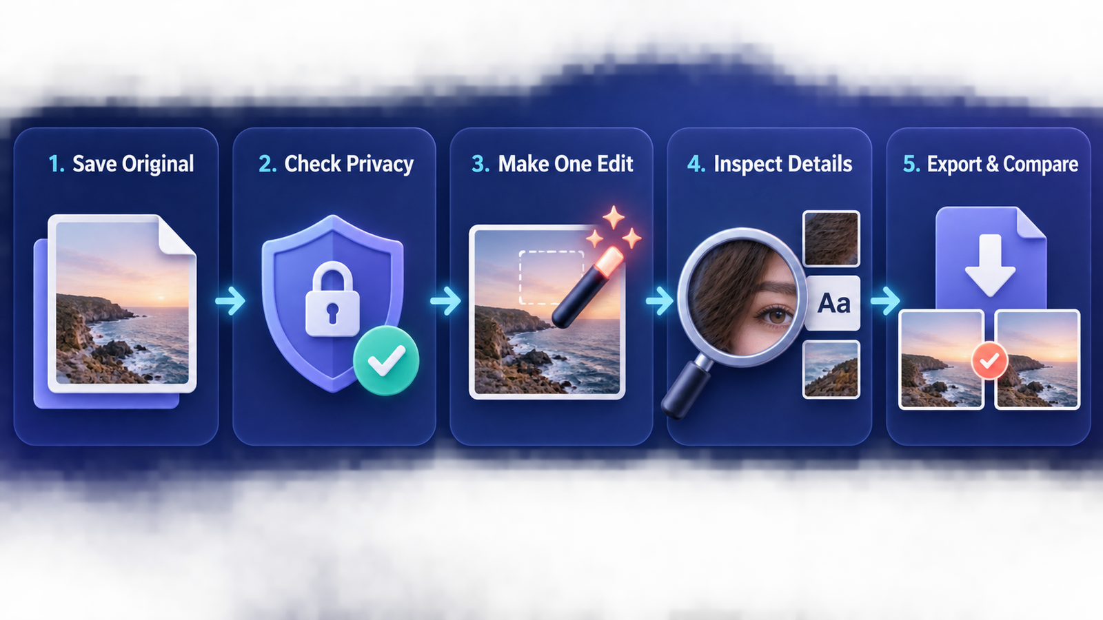 Free AI photo editor workflow from privacy check to final export review