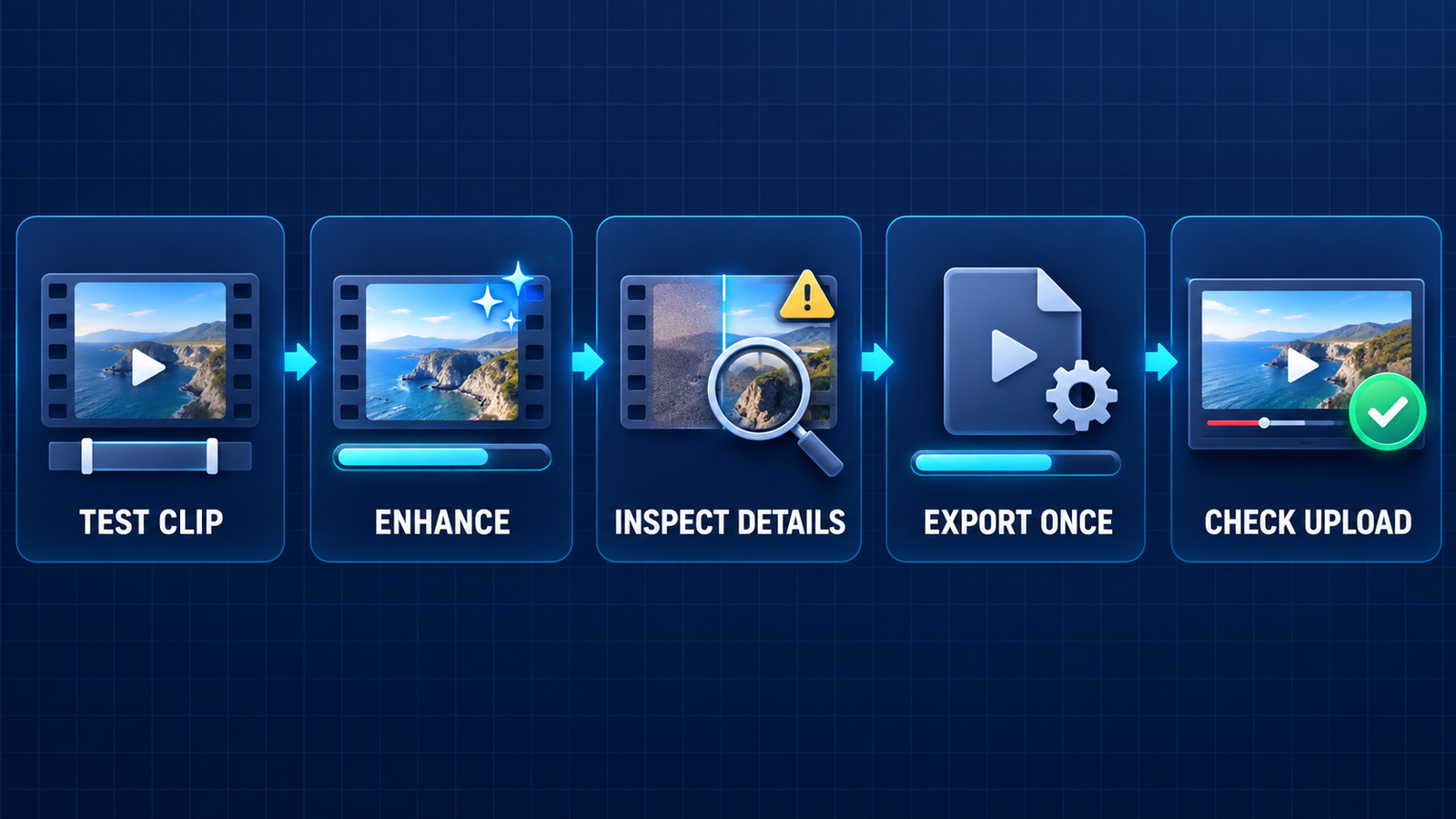 AI video enhancer workflow for YouTube uploads